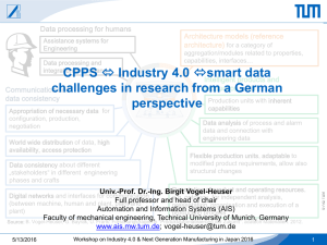 CPPS Industry 4.0 smart data challenges in research