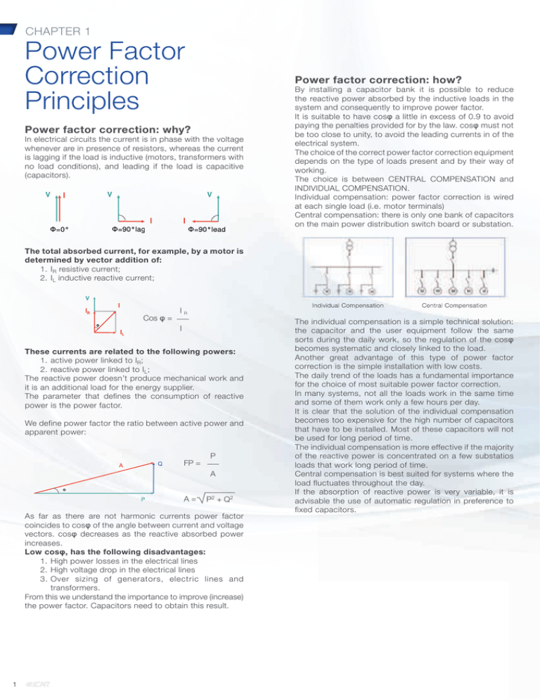 v Power Factor Correction introduction