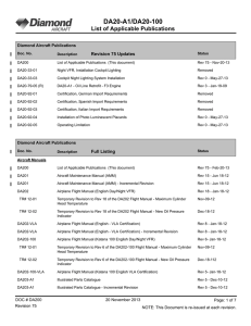 LOAP - DA20-A1 Revision 75 (PENDING).fm