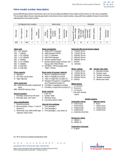 Valve model number description