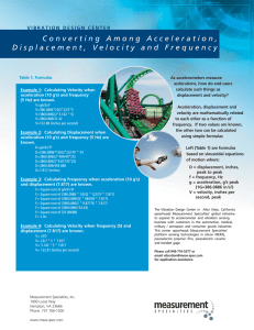 Converting Among Acceleration,Displacement,Velocity and Frequency