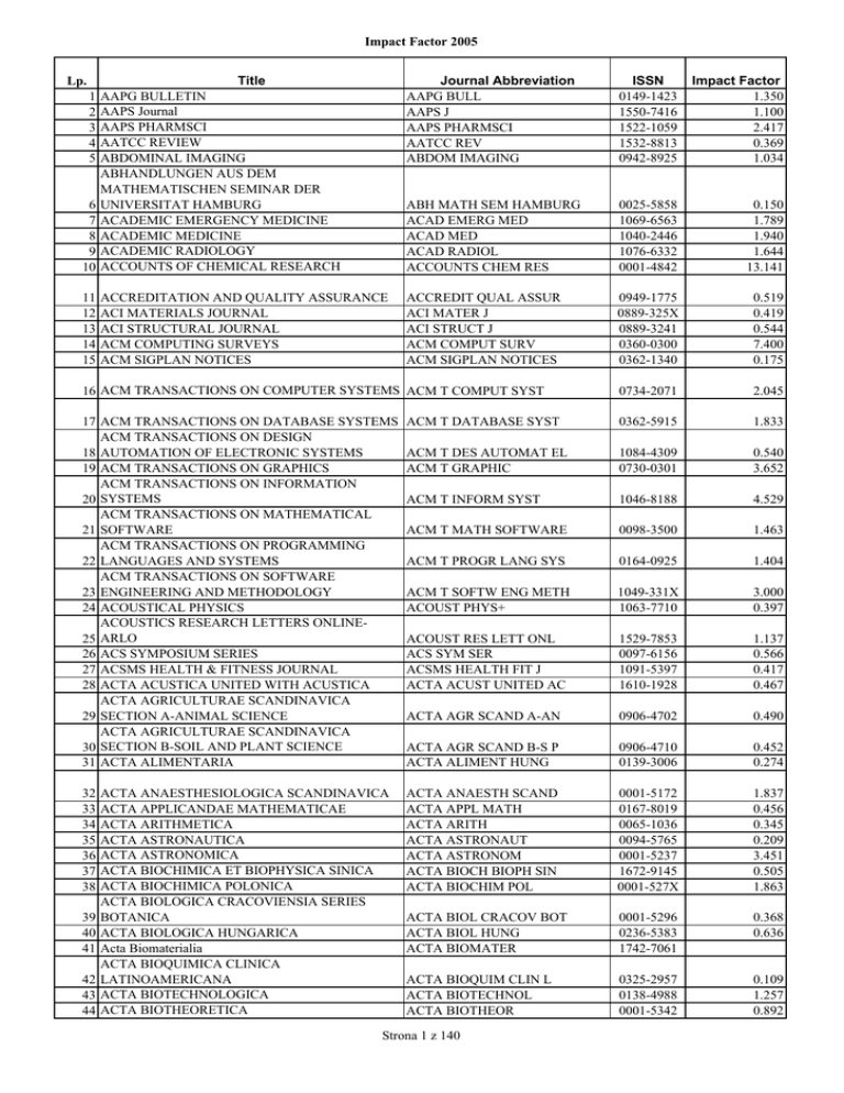 diabetes nutrition & metabolism journal abbreviation)