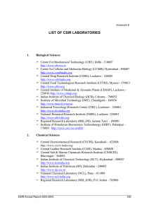 list of csir laboratories