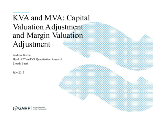 KVA and MVA: Capital Valuation Adjustment and Margin