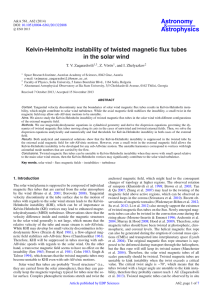 Kelvin-Helmholtz instability of twisted magnetic flux tubes in the