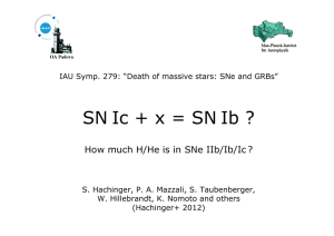 SN Ic + x = SN Ib ?