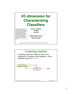 VC-dimension for Characterizing Classifiers