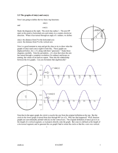 2.2 The graphs of sin(x) and cos(x).