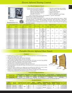 HP Portable Electric Infrared Heat Panels