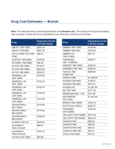 Drug Cost Estimates — Brands