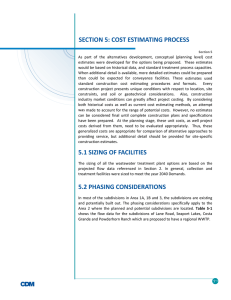 cost estimating process