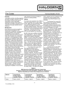 Fire Codes - Halogen Valve Systems