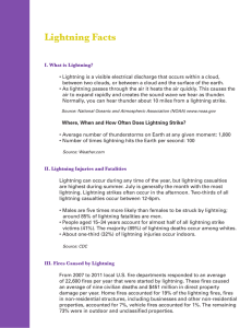 Lightning Facts - Lightning Protection Institute