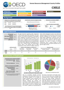 Human Resources Management Country Profiles CHILE