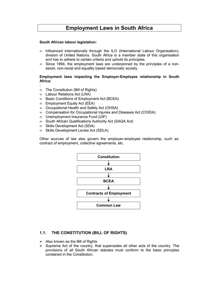 employment-laws-in-south-africa