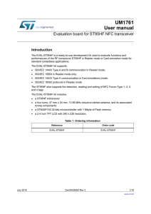 EVAL-ST95HF User Manual