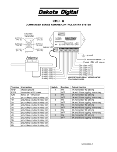 CMD-X - Dakota Digital