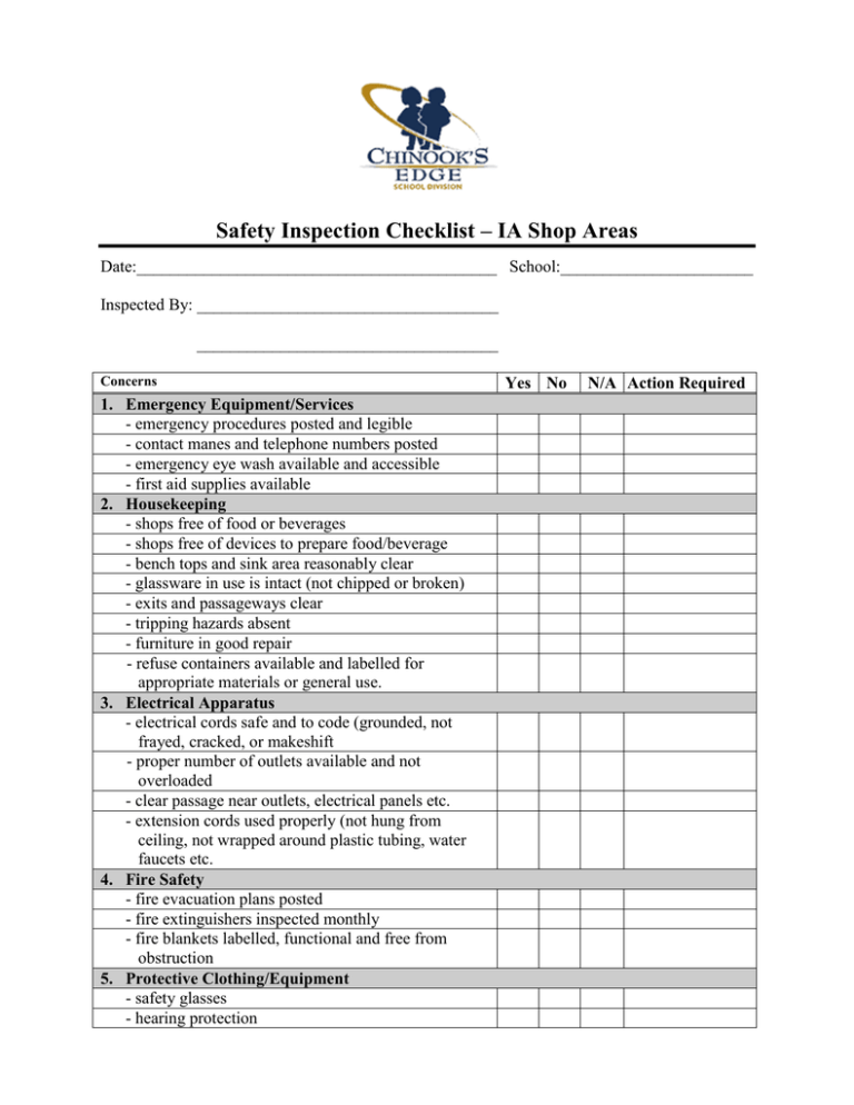 Safety Inspection Checklist IA Shop Areas