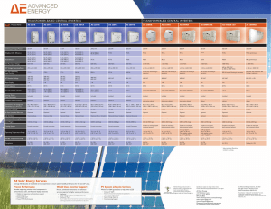 AE Renewables Product Poster