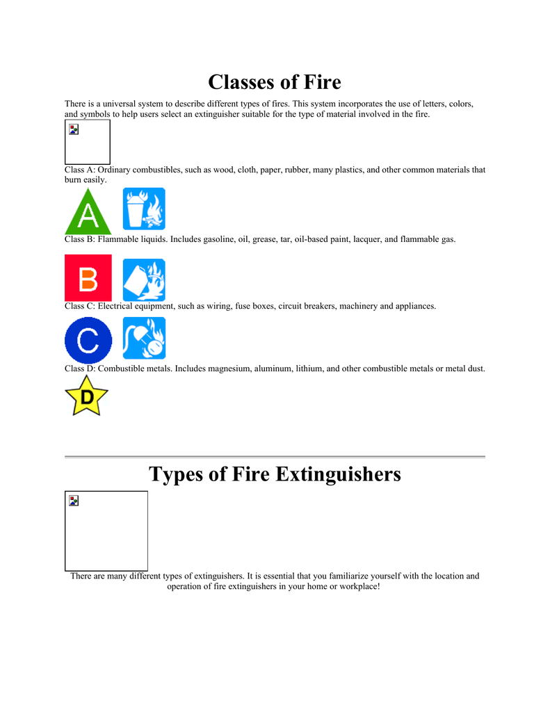 Featured image of post Class A Fire Extinguisher Symbol - Fire extinguishers are distinguished based on the types of fires on which they are effective.