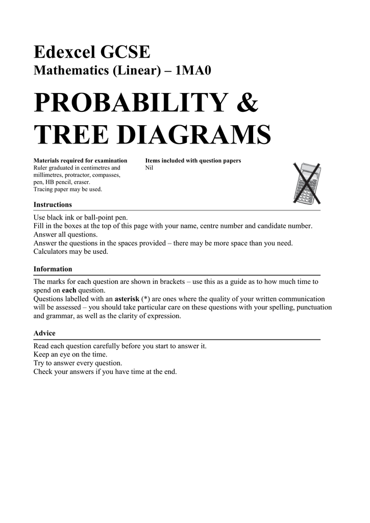 Tree Diagrams 3 Minute Maths