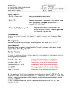 PHYS 222 Worksheet 20 Magnetic Materials
