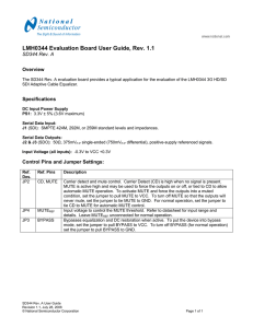 LMH0344 Evaluation Board User Guide, Rev. 1.1