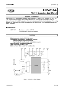 AK4616 Evaluation Board Rev.3