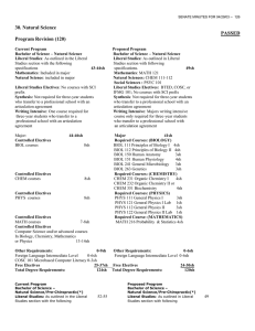 30. Natural Science PASSED Program Revision (120)