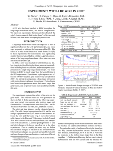 Experiments with a DC Wire in RHIC