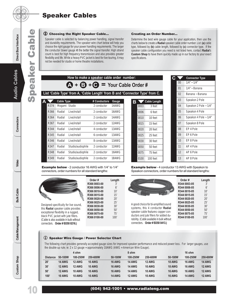 Awg Wire Chart Pdf