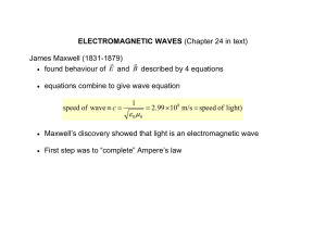 32. Electromagnetic Waves. Maxwell`s Equations.