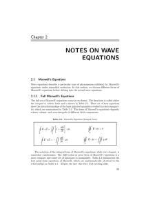 NOTES ON WAVE EQUATIONS