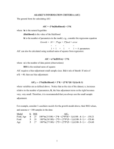 1 AKAIKE`S INFORMATION CRITERIA (AIC) The general form for