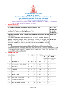 INDIAN ORDNANCE FACTORIES MINISTRY OF DEFENCE • Phone