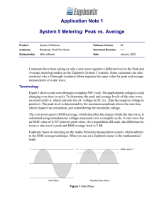 Application Note 1 System 5 Metering: Peak vs. Average