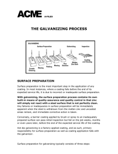 the galvanizing process - ACME Galvanizing, Inc.