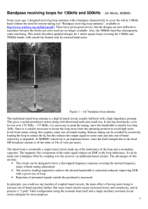 Bandpass RX Loops.
