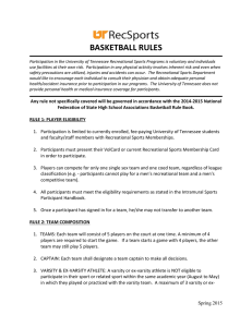 basketball rules