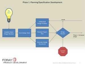 Phase 1: Planning/Specification Development
