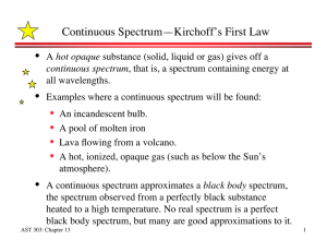 Continuous Spectrum—Kirchoff`s First Law