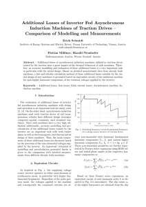 Additional Losses of Inverter Fed Asynchronous Induction Machines