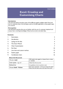 Excel 2003: Creating and Customising Charts