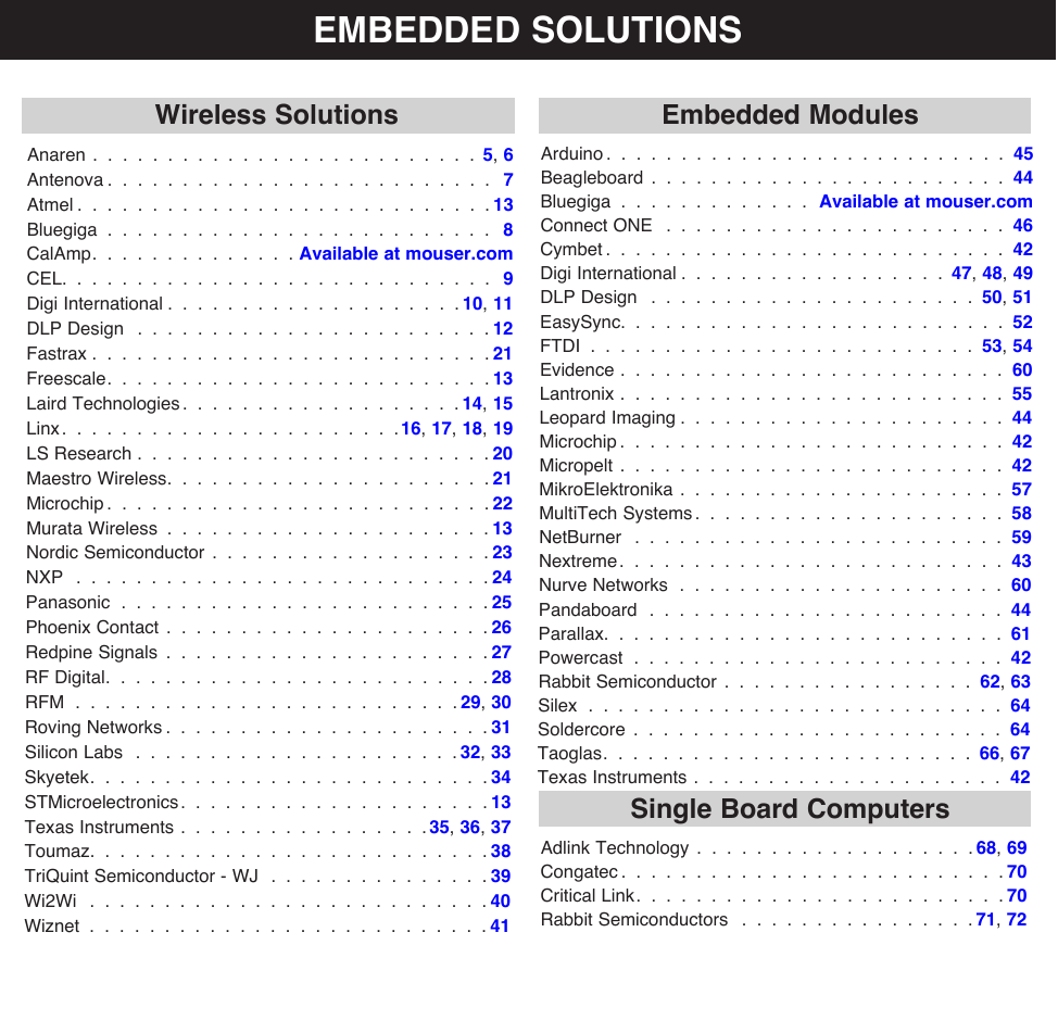 Renesas E1 Emulator Pinout