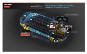 Understanding Control Systems and Communications for