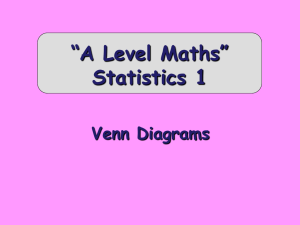 11 Venn Diagrams - Mr. Meyers` Math Page