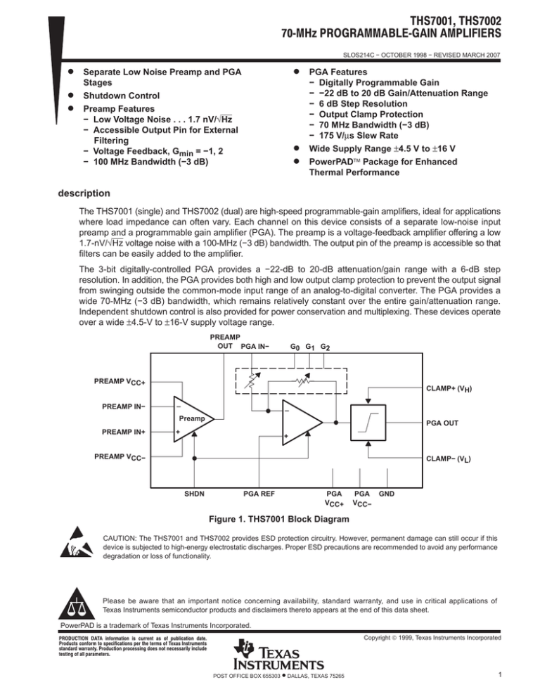 70MHz ProgrammableGain Amplifiers (Rev. C)