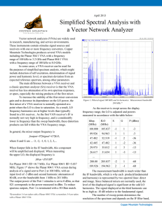 Simplified Spectral Analysis with a Vector Network Analyzer