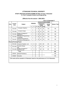 Third Year - Women Institute of Technology