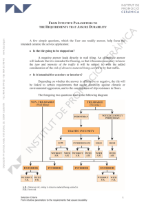 From intuitive parameters to the requirements that